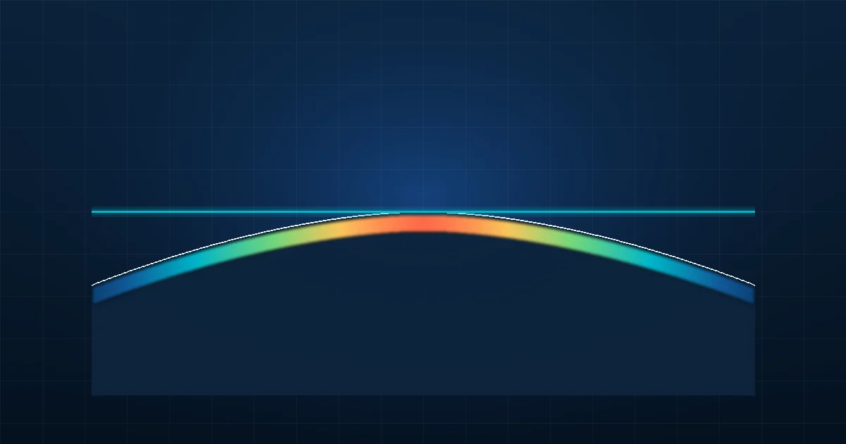 On a curved blade surface, a flat sensing film reads low at the edges