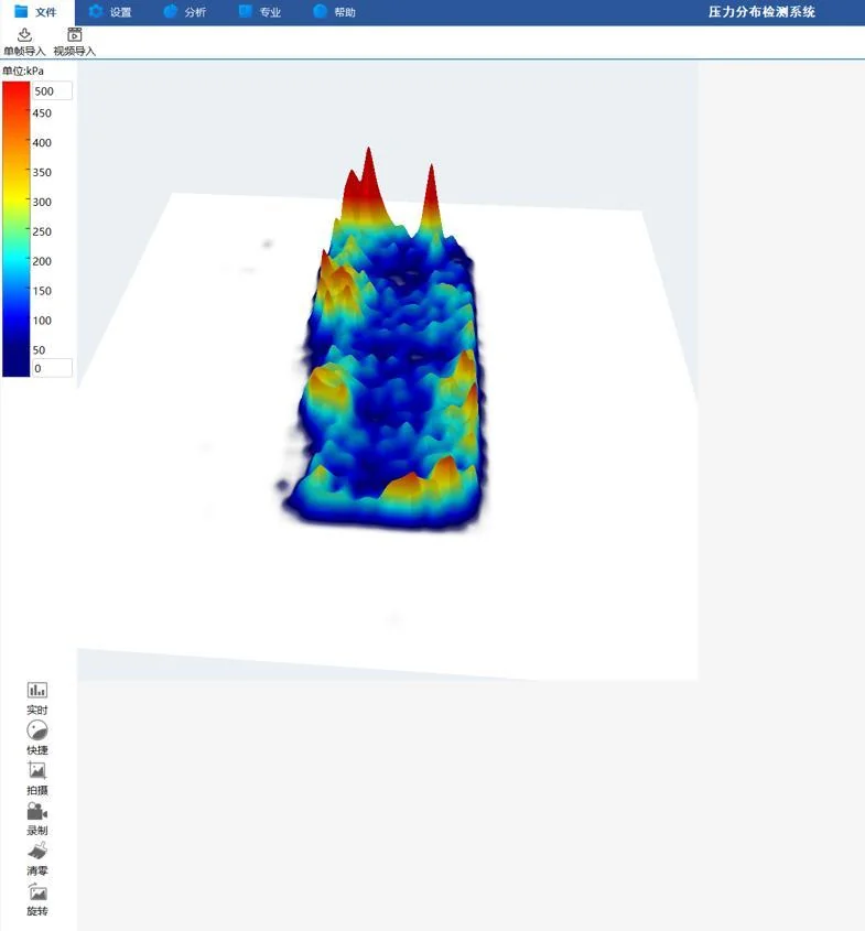 Three-dimensional pressure surface of a heatsink footprint